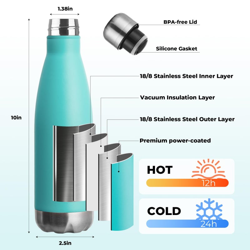 MEWAY 17oz Sport Water Bottle 4 Pack Vacuum Insulated Stainless Steel Leak-Proof Double Wall Cola Shape Water Bottle,Keep Drinks Hot & Cold(Light Blue,4 Pack) - Image 2